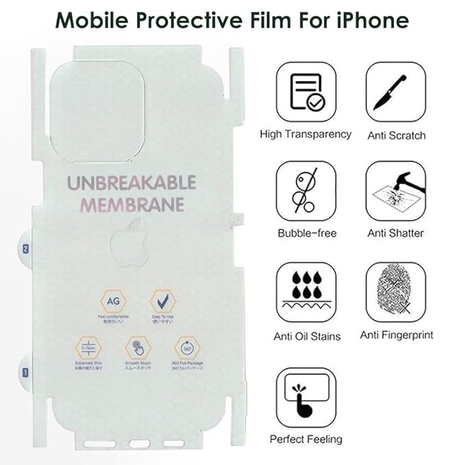 Back Screen Protector