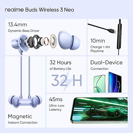 Realme Buds